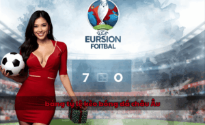 bảng tỷ lệ kèo bóng đá châu Âu